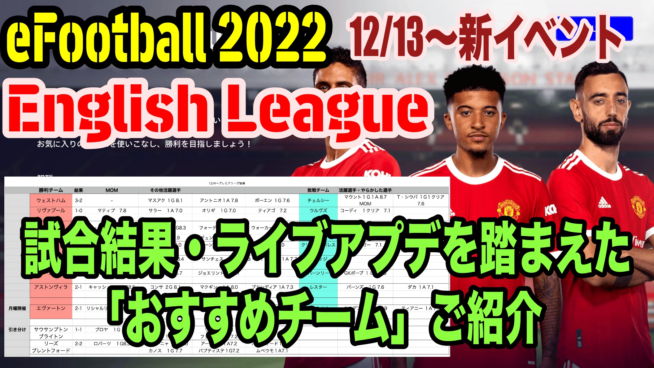 Efootball 22 12 13 新イベント English League ご紹介と ライブアプデを踏まえたおすすめチーム Wisteriaのefootball Fifa 欧州サッカーブログ