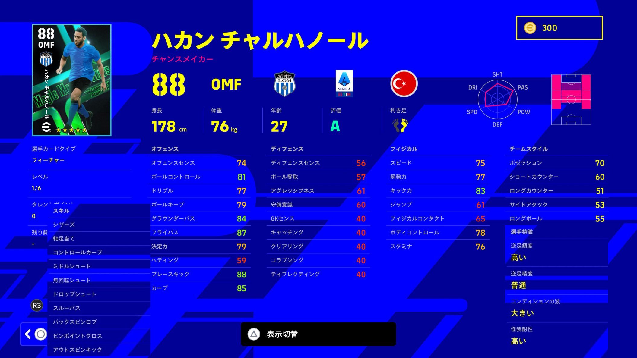 eFootball 2022】被りなし！「Magic Moment Stars」フィーチャーガチャ解説！こだわりの「選手紹介」も |  WISTERIAのeFootball・欧州サッカーブログ