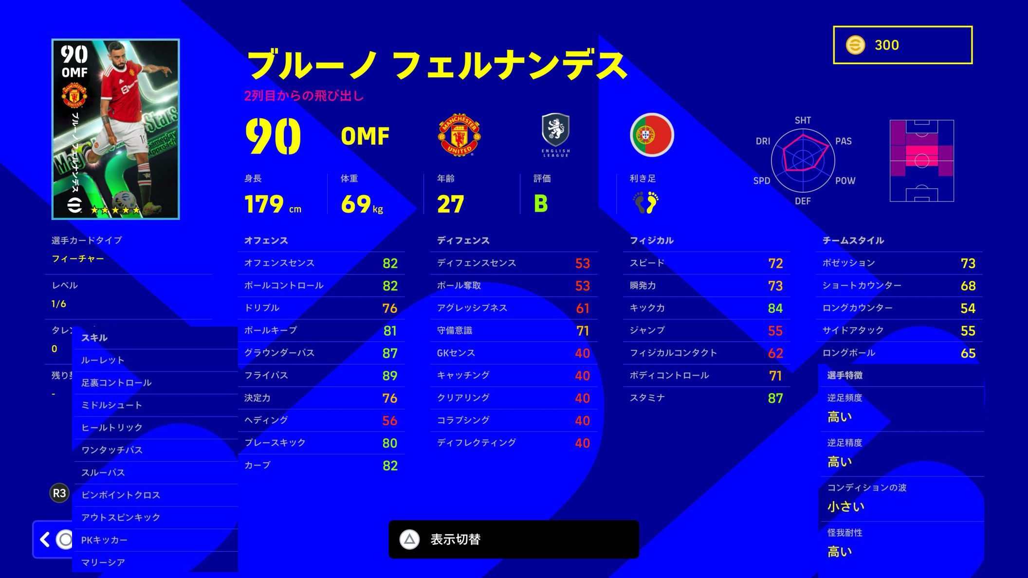 eFootball 2022】被りなし！「Magic Moment Stars」フィーチャーガチャ解説！こだわりの「選手紹介」も |  WISTERIAのeFootball・欧州サッカーブログ