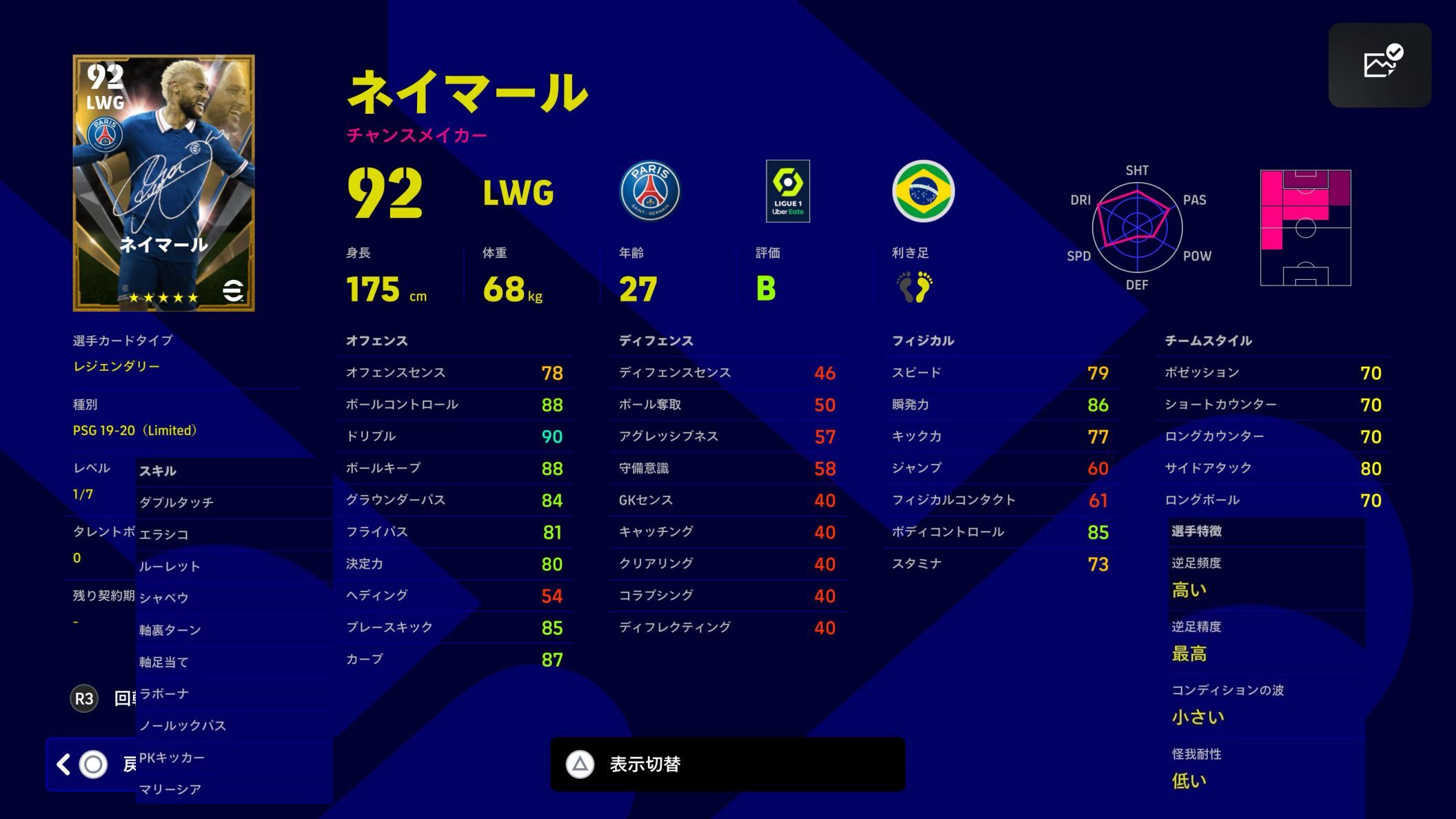 eFootball 2022】パック大量出現！どのパックを買えばいいかは「逆算」で判断しよう！シーズン２序盤の立ち回り方 |  WISTERIAのeFootball・欧州サッカーブログ