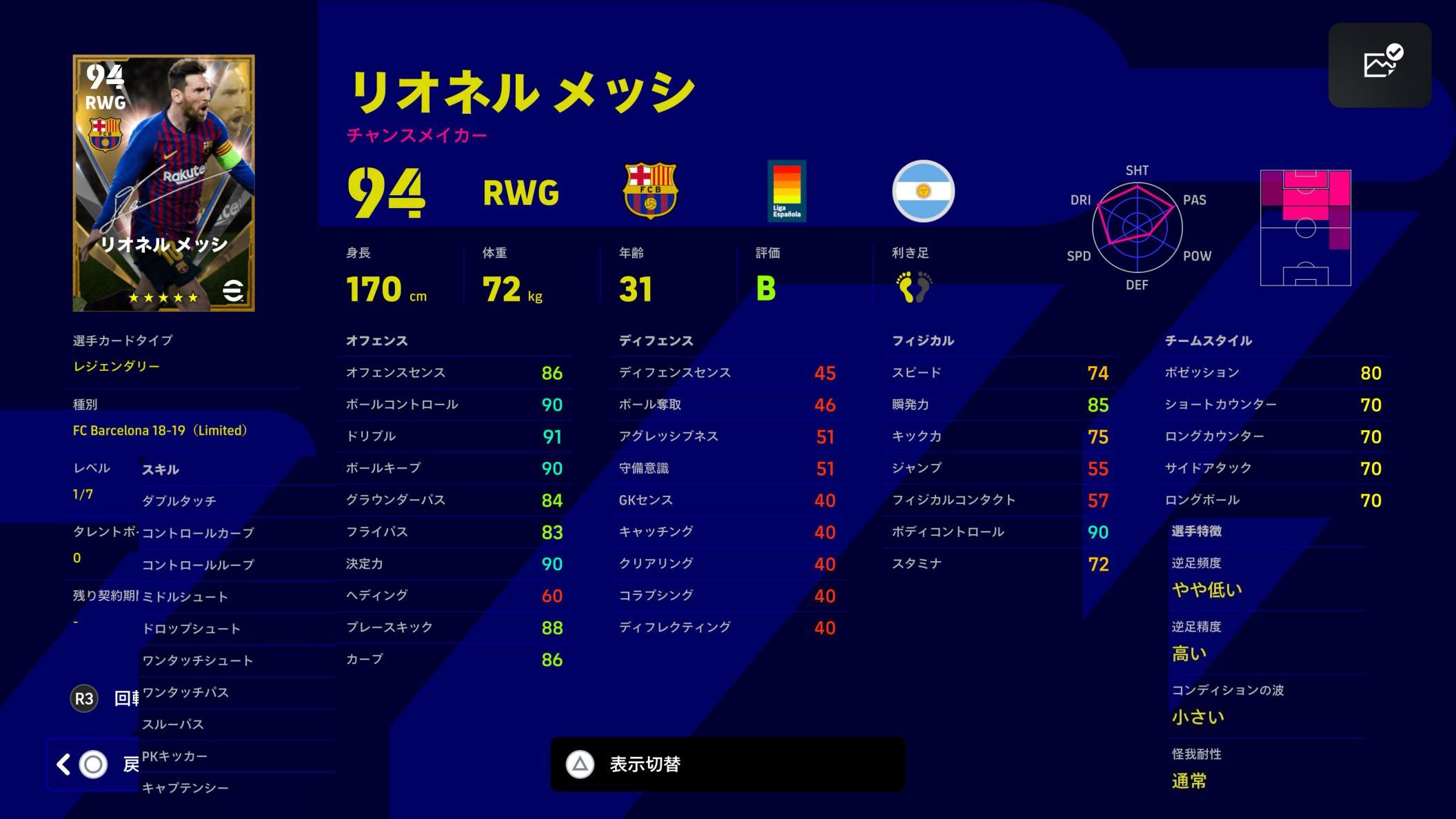 eFootball 2022】パック大量出現！どのパックを買えばいいかは「逆算」で判断しよう！シーズン２序盤の立ち回り方 |  WISTERIAのeFootball・欧州サッカーブログ