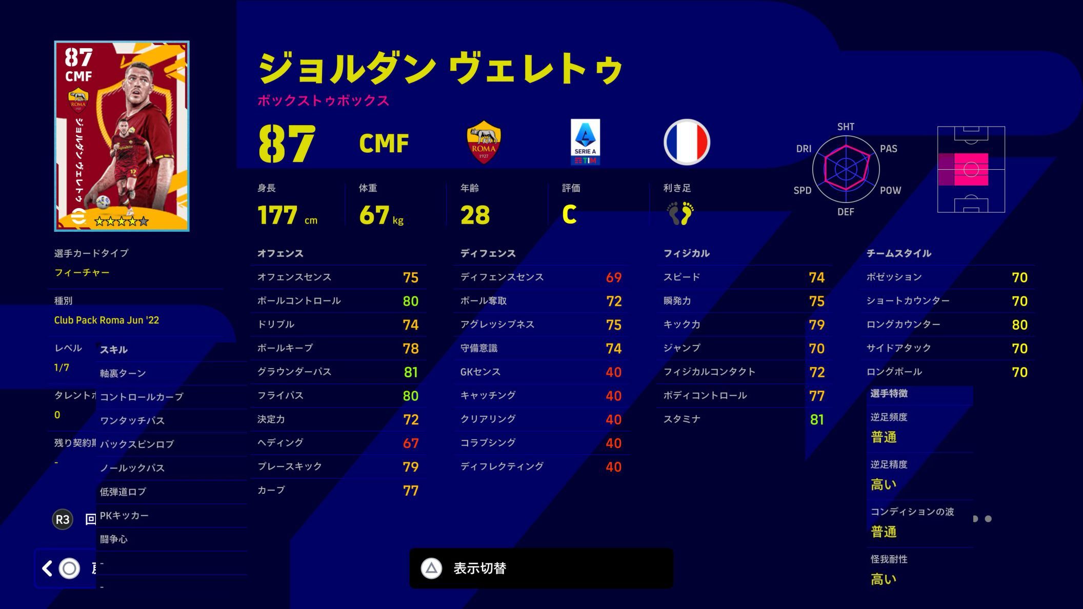 eFootball 2022】ECL制覇！「ロングカウンター」超強化！モウリーニョ率いる「Club Pack」ローマを解説 |  WISTERIAのeFootball・欧州サッカーブログ