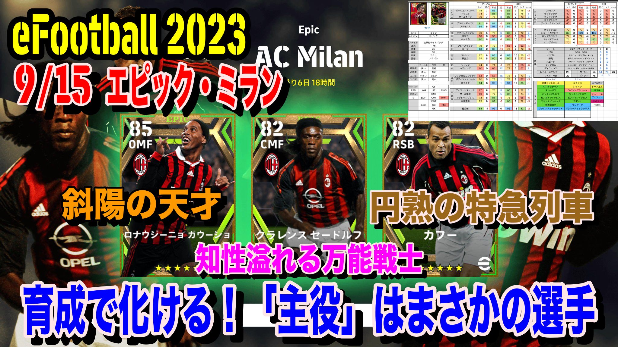 セリエB (サッカー) 2022-2023