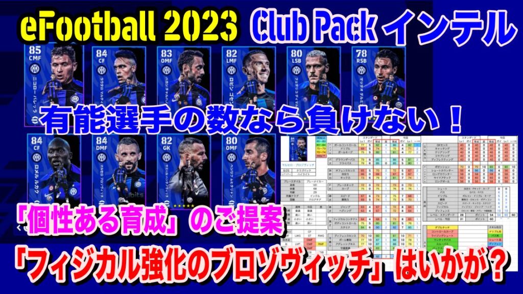 【eFootball 2023】有能選手ならこっちも負けない！「個性ある育成」をご提案！ミラノの青い方「Club Pack」インテルご紹介 -  WISTERIAのeFootball・FIFA・欧州サッカーブログ