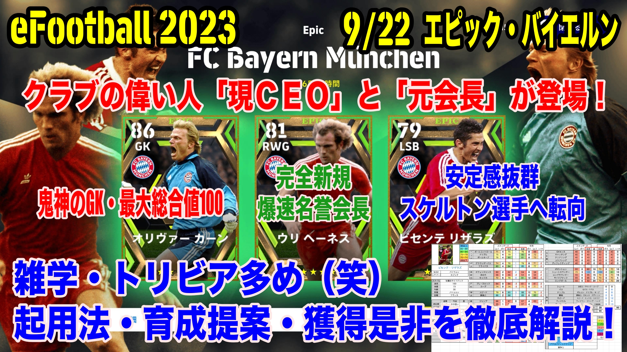 eFootball 2023】「現CEO」鬼神のGKと「現名誉会長」ウインガーが登場！9/22  エピック・バイエルンの選手紹介・起用法・育成提案までビシッと解説！ | WISTERIAのeFootball・欧州サッカーブログ