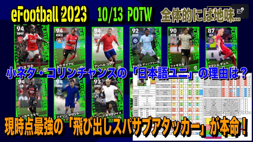 eFootball 2023】「飛び出しスパサブアタッカー」としては現時点