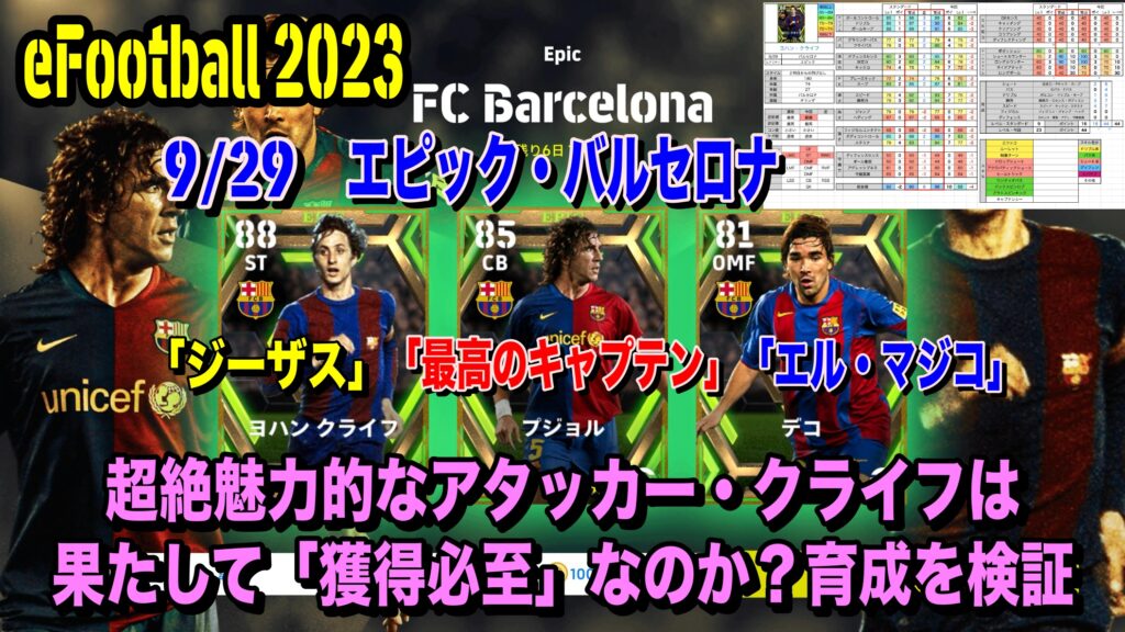 eFootball 2023】「ジーザス」クライフついに登場！頼れる闘将＆育成お化けの司令塔と全選手充実の9/29 エピック・バルセロナ大解剖 -  WISTERIAのeFootball・FIFA・欧州サッカーブログ