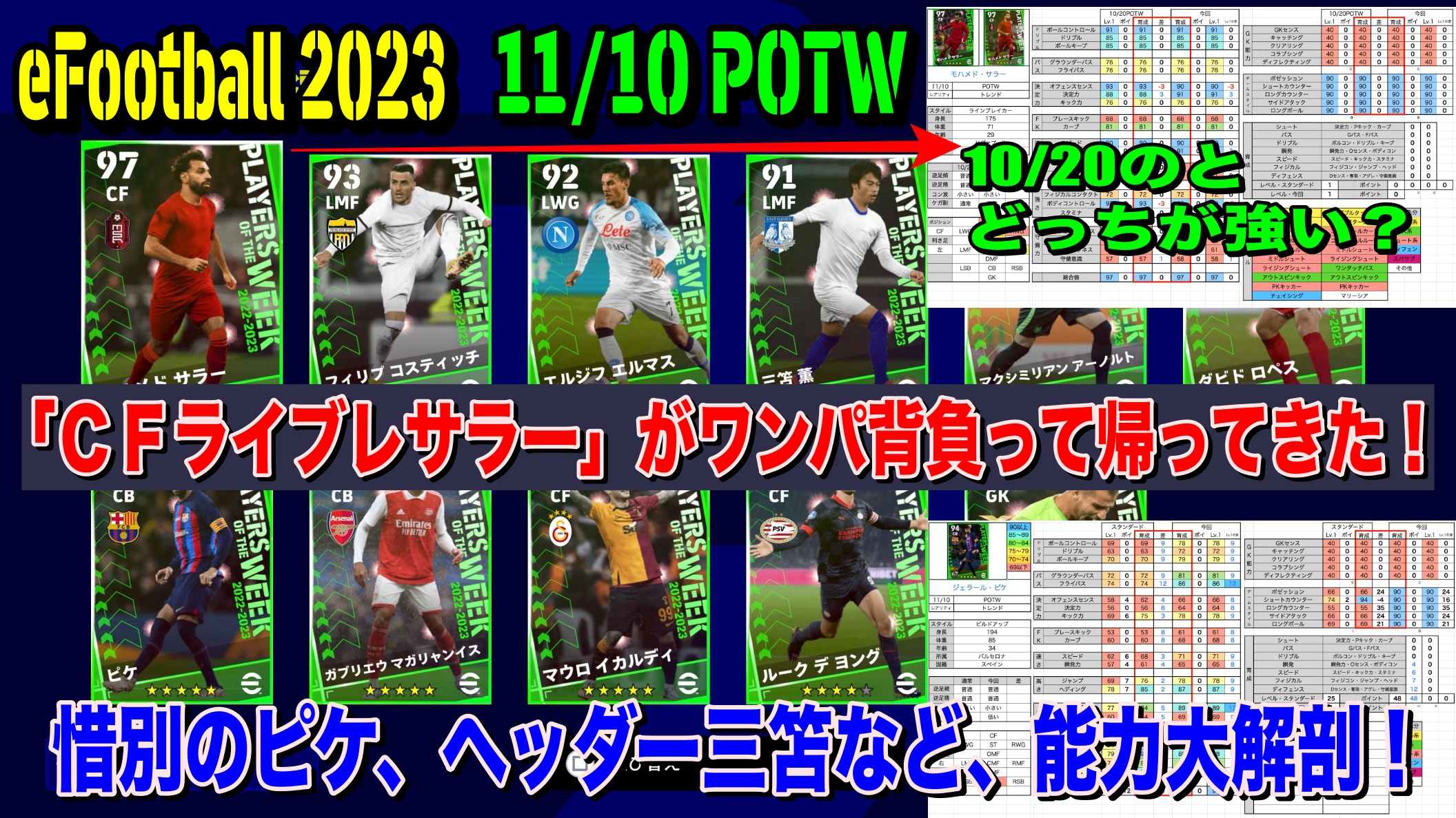 Efootball 23 Cfライブレサラー がワンパ背負って帰ってきた ラストピケ 三笘など 11 10potwガチャ 11 14朝まで の有力選手を大解剖 Wisteriaのefootball Fifa 欧州サッカーブログ