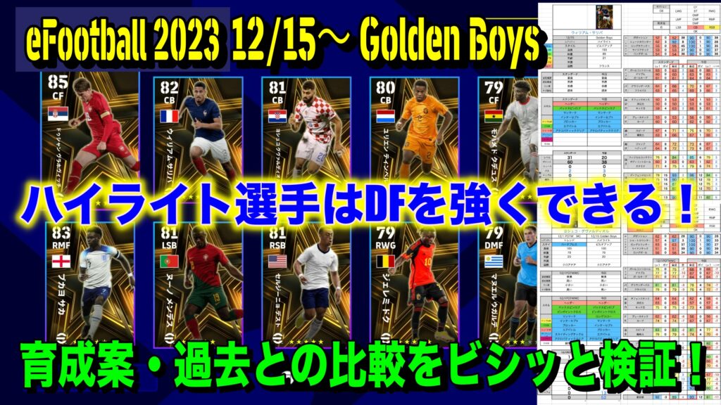 ウイイレ！ eFootball 2023】12/15登場指名契約権「Golden Boys」徹底解剖
