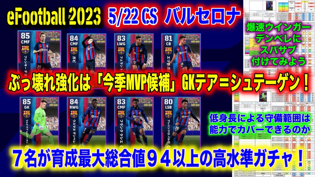 eFootball 2023】5/22  CSバルセロナ：ぶっ壊れ強化は「今季MVP候補」GKテア＝シュテーゲン！７名が育成最大総合値９４以上の高水準ガチャ -  WISTERIAのeFootball・FIFA・欧州サッカーブログ