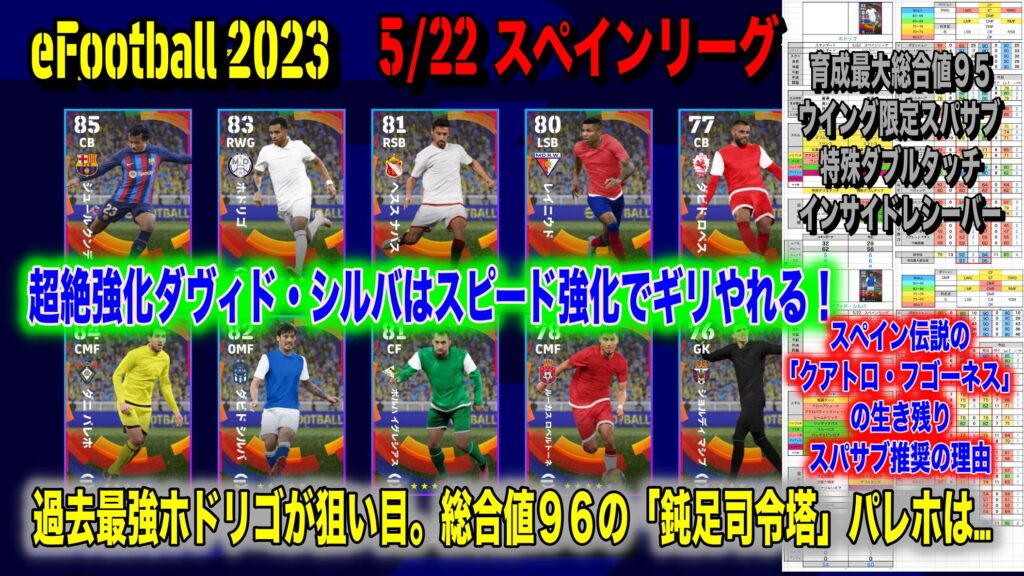 ウイイレ10　プロスピ5　 FIFA 9 eFootball 2023】5/22 スペインリーグガチャ：過去最強ホドリゴ