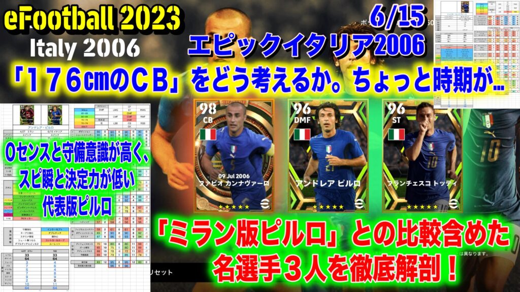 eFootball 2023】6/15 エピックイタリア2006：Big Time
