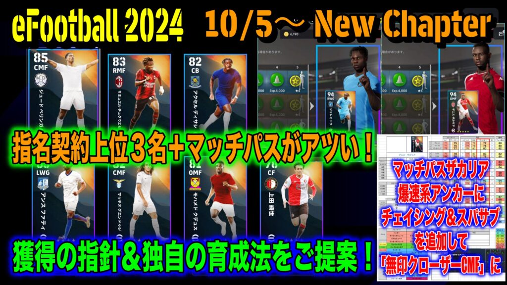 eFootball 2024】10/5 「New Chapter」大解剖：指名契約上位3名
