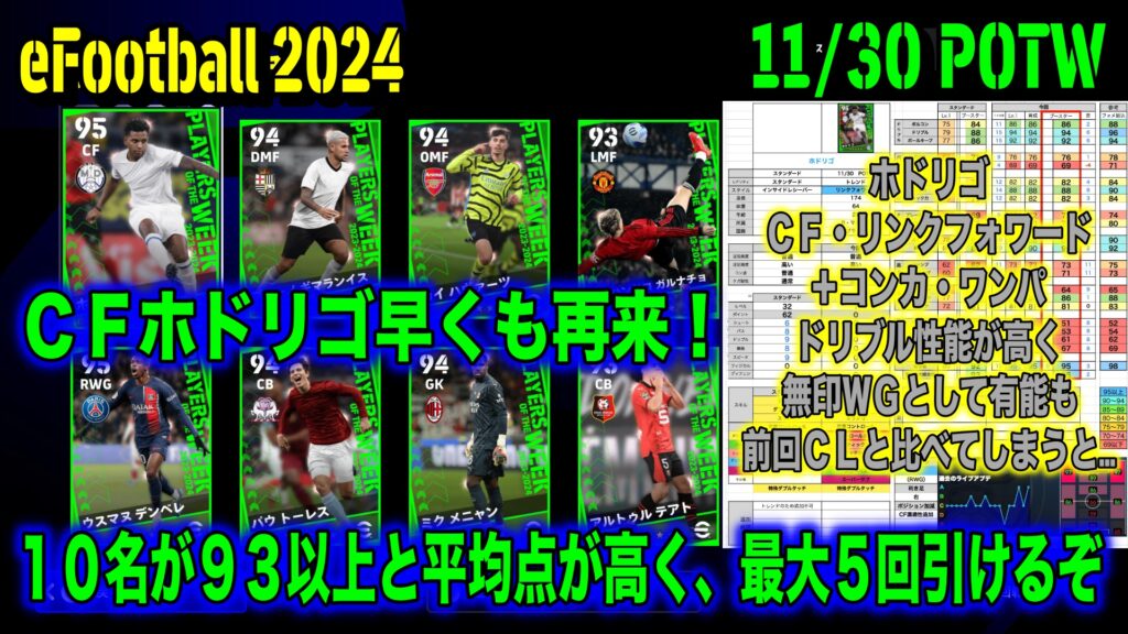最安値！早い者勝ち！遊戯王 eFootball プロモ 30パック 0 yen] I made a no-cost serious squad! #eft #eftapp #eft2026