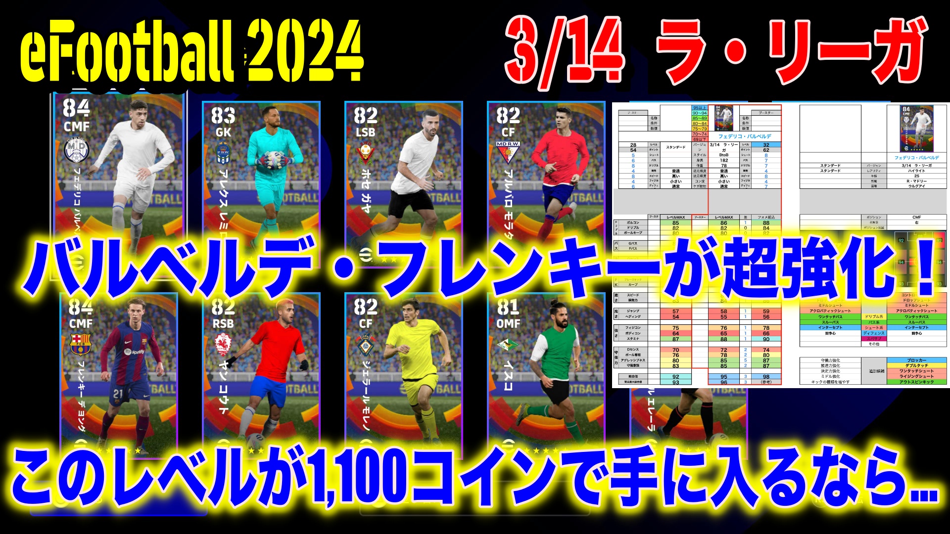 eFootball 2024】3/14 ハイライトガチャ：ラ・リーガ大解剖：バルベルデ＆フレンキーの２枚看板が超強化！このレベルが1,100コインで手に入るなら…  | WISTERIAのeFootball・欧州サッカーブログ