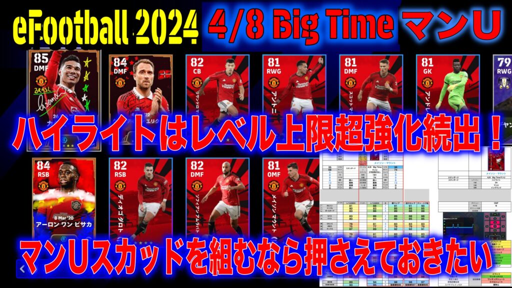 ウイイレ 個人的No.1】攻め安定！2ST固定の3トップ 3-2-2-3 監督2名