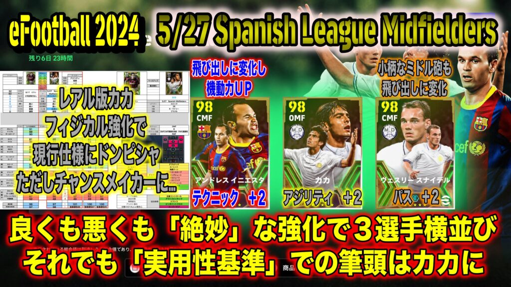 ウイイレ8　② ウイイレ2020（PES2020）最近のスカッド（低コストチーム版