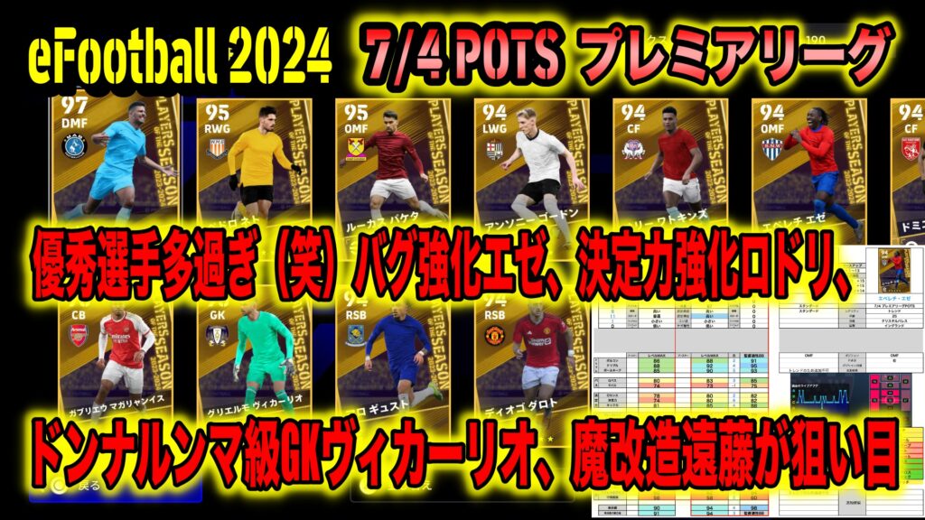 eFootball 2024】7/4 プレミアリーグPOTS：優秀選手多過ぎ（笑