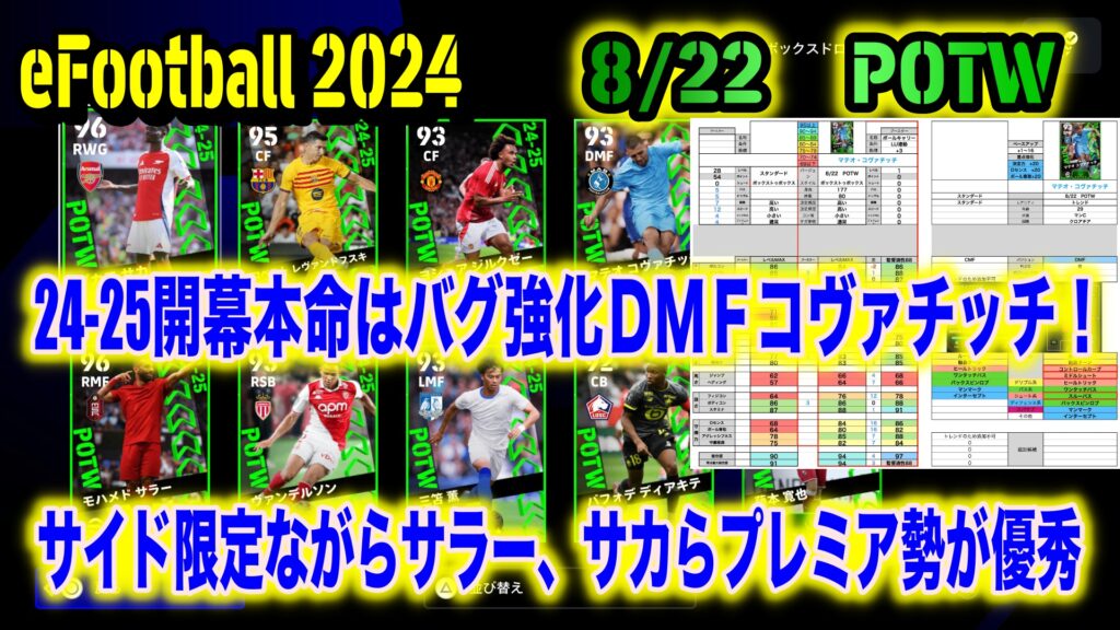 モンハン、ウイイレ、FIFA、グラセフ、討鬼伝 激強】
