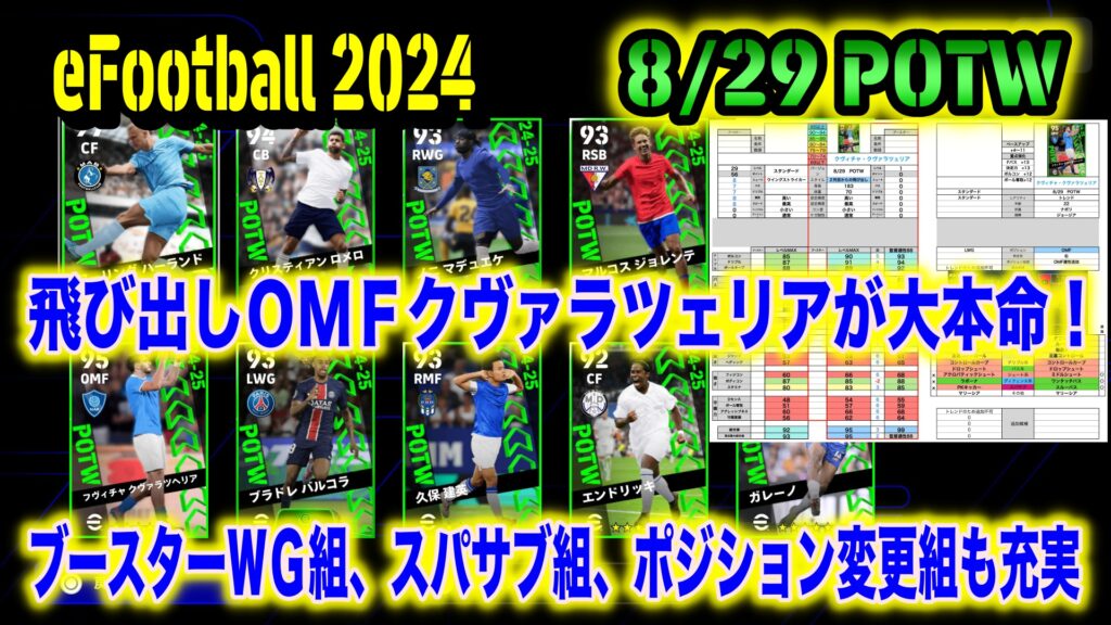 2024 Series1 ポジション選手カード サインカード確定BOX 】2024 Topps Series1 Baseball｜Yahoo