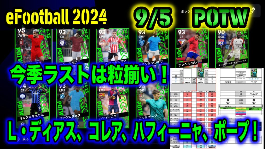 ウイイレ10　プロスピ5　 FIFA 9 eFootball 2023】5/22 スペインリーグガチャ：過去最強ホドリゴ