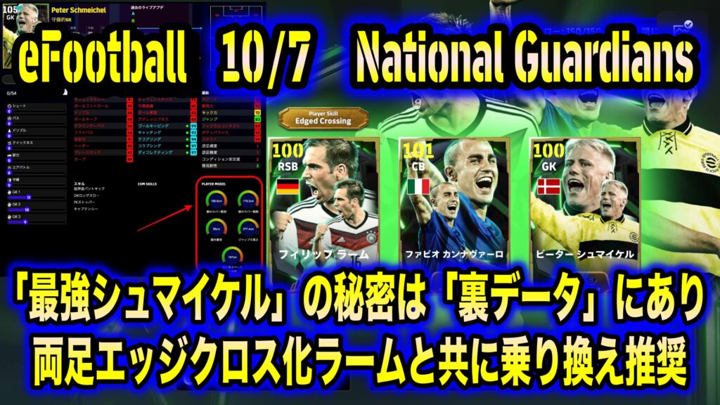 フットボールクロニクル 〜攻める意識をアップさせる！ フットボールクロニクル 〜攻める意識をアップさせる！