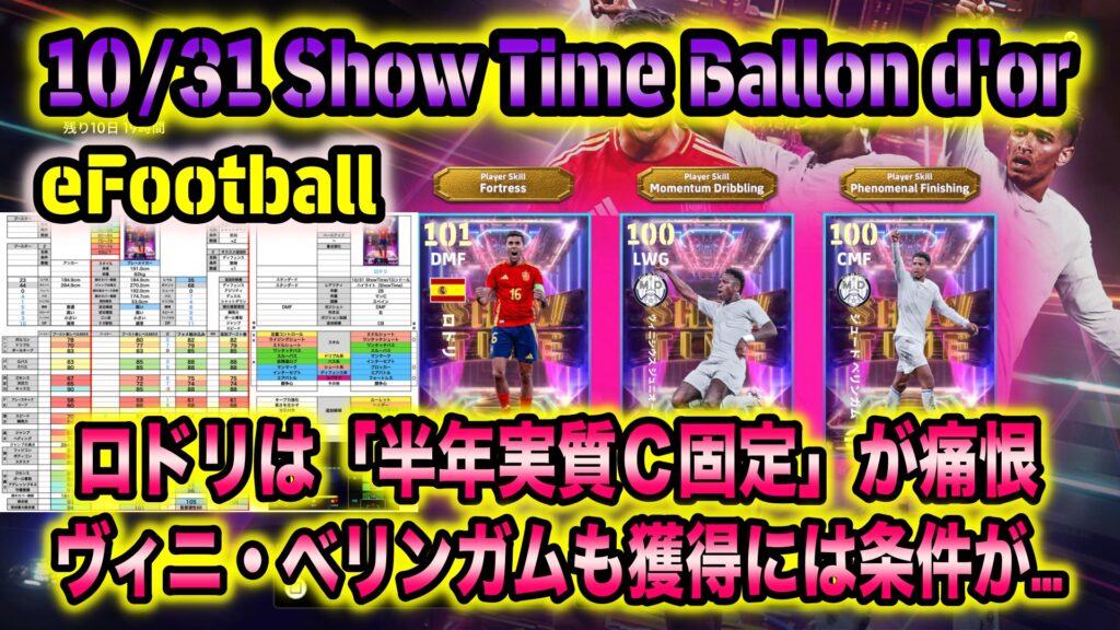 eFootball】10/31 Show Timeバロンドール：フォートレスロドリ