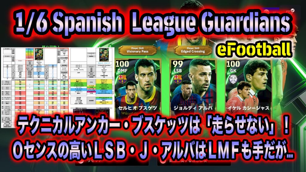 カシージャス ダビド ラウル プジョル ホアキン スペイン代表