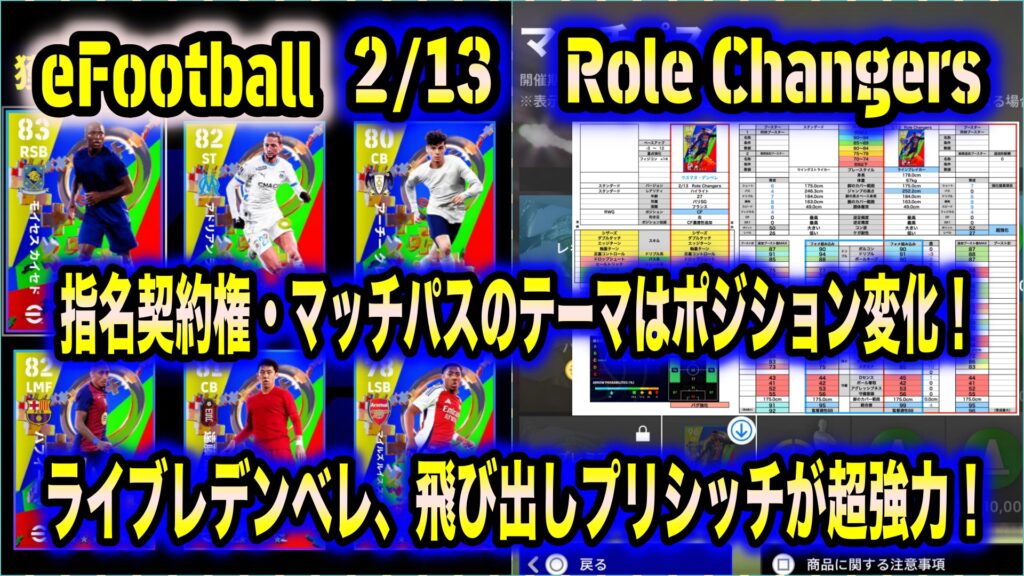 eFootball】2/13 指名契約権＆マッチパス「Role Changers