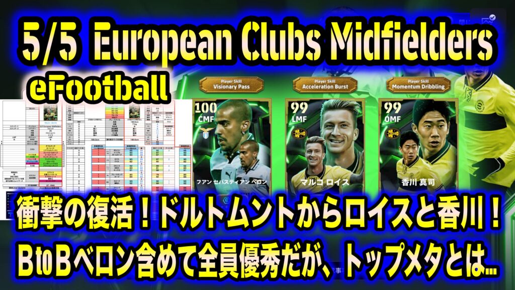 ユルゲン・コーラー/ドルトムント/ホーム（1998/99） （ボルシア