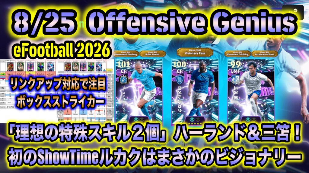 「試合に強い選手」を育てる方法　オフェンス編 ディフェンスを自在に操るトッププレイヤーから高度な1on1