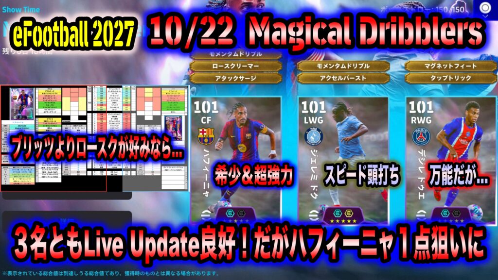 【eFootball 2027】10/22 Magical Dribblers：ライブレCFハフィーニャが超強力！ブリッツよりロースクを重視するなら獲得推奨。３人ともLive Update良好なのが心強い